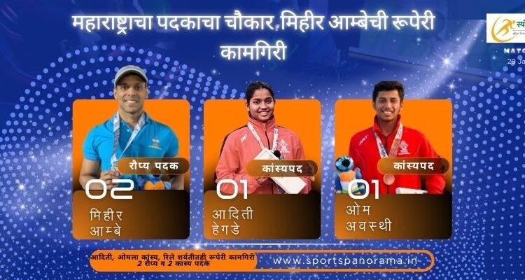 महाराष्ट्राचा पदकाचा चौकार, मिहीर आम्बेची रूपेरी कामगिरी