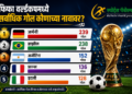 FIFA World Cup; ब्राझील की जर्मनी? विश्वचषकातील सर्वाधिक गोलांचा विक्रम कोणाच्या नावावर?