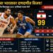 FIBA बास्केटबॉल विश्वचषक 2027 आशियाई सामन्याचा निकाल लेबनॉनचा भारतावर दणदणीत विजय