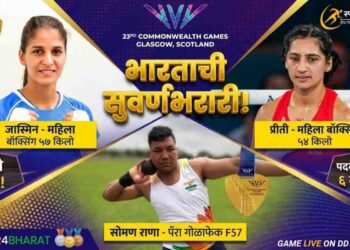 CWG 2026: भारताची सुवर्णभरारी कायम! आठवे सुवर्ण जिंकत पदकतालिकेत मोठी झेप; प्रीती, जास्मिन आणि सोमण राणाची ऐतिहासिक कामगिरी