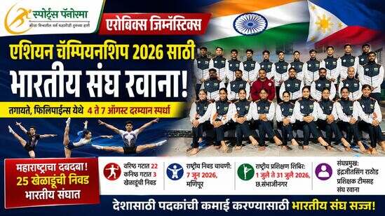 एरोबिक्स जिम्नॅस्टिक्स एशियन चॅम्पियनशिप 2026: तगायते, फिलिपाईन्ससाठी भारतीय संघ रवाना; महाराष्ट्राच्या 25 खेळाडूंचा संघात समावेश